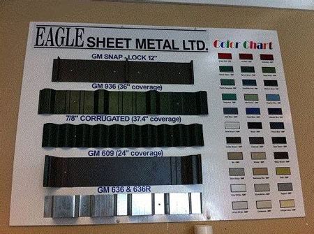 eagle sheet metal